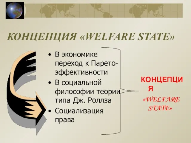 КОНЦЕПЦИЯ «WELFARE STATE» В экономике переход к Парето-эффективности В социальной философии теории