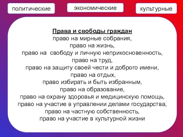 Права и свободы граждан право на мирные собрания, право на жизнь, право