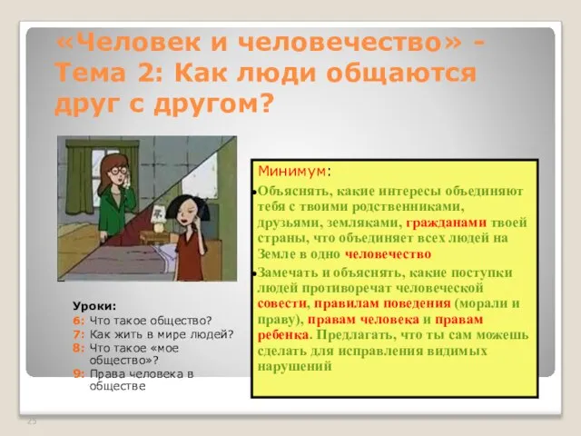 «Человек и человечество» - Тема 2: Как люди общаются друг с другом?