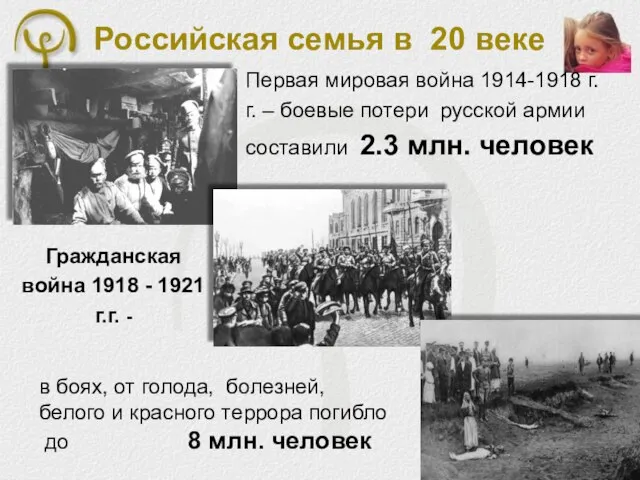 Российская семья в 20 веке Первая мировая война 1914-1918 г.г. – боевые