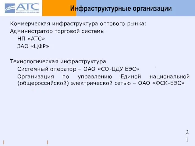 Инфраструктурные организации Коммерческая инфраструктура оптового рынка: Администратор торговой системы НП «АТС» ЗАО