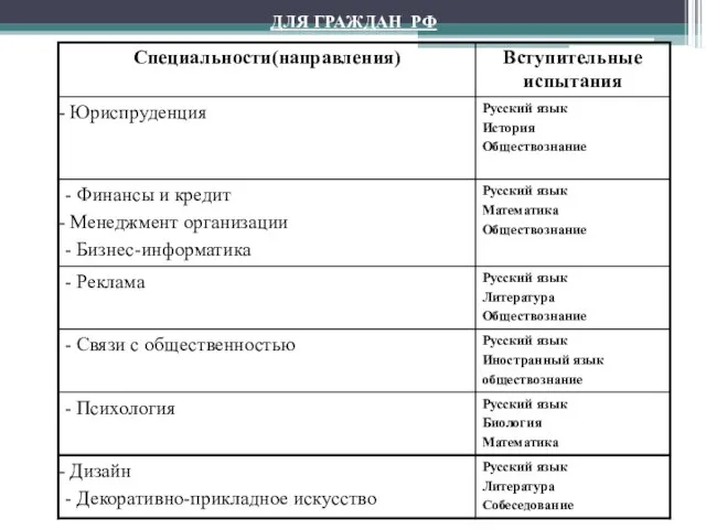 ДЛЯ ГРАЖДАН РФ