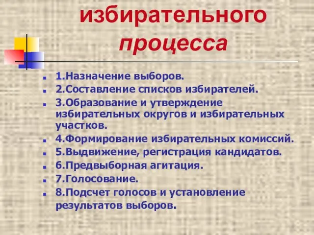 Стадии избирательного процесса 1.Назначение выборов. 2.Составление списков избирателей. 3.Образование и утверждение избирательных