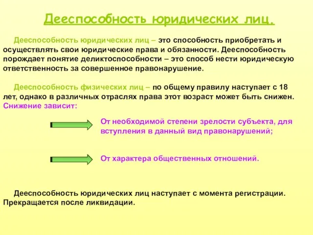 Дееспособность юридических лиц. Дееспособность юридических лиц – это способность приобретать и осуществлять