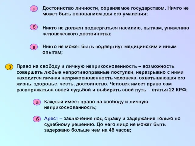 Достоинство личности, охраняемое государством. Ничто не может быть основанием для его умаления;