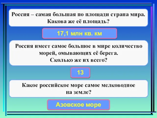 Россия – самая большая по площади страна мира. Какова же её площадь?