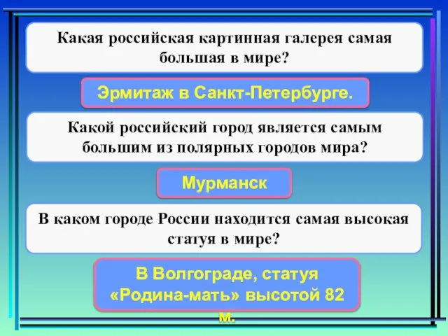 Какая российская картинная галерея самая большая в мире? Какой российский город является