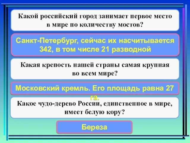 Какой российский город занимает первое место в мире по количеству мостов? Какая