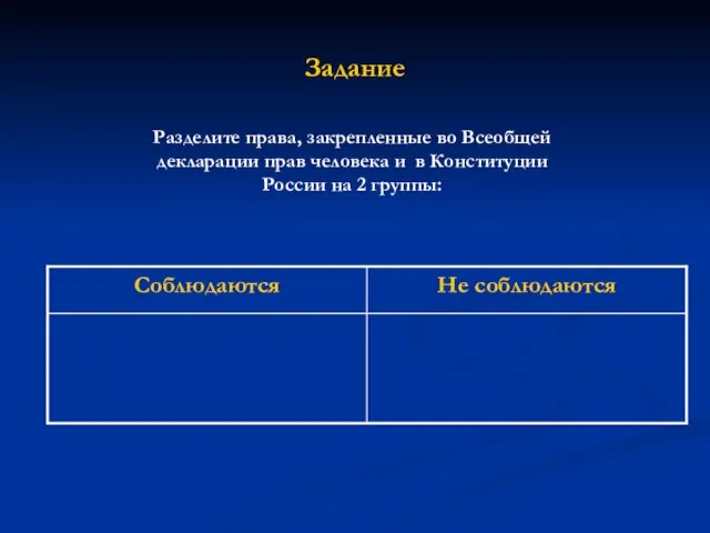 Задание Разделите права, закрепленные во Всеобщей декларации прав человека и в Конституции России на 2 группы: