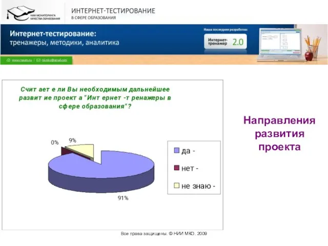 Все права защищены. © НИИ МКО. 2009 Направления развития проекта