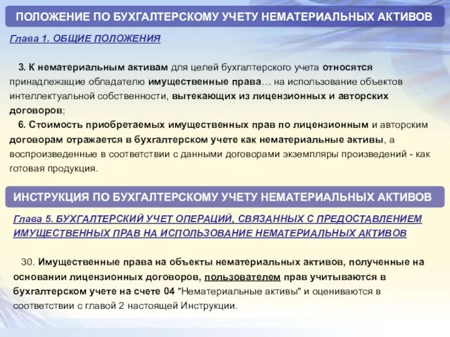 ПОЛОЖЕНИЕ ПО БУХГАЛТЕРСКОМУ УЧЕТУ НЕМАТЕРИАЛЬНЫХ АКТИВОВ Глава 1. ОБЩИЕ ПОЛОЖЕНИЯ 3. К