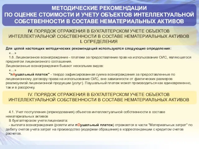 IV. ПОРЯДОК ОТРАЖЕНИЯ В БУХГАЛТЕРСКОМ УЧЕТЕ ОБЪЕКТОВ ИНТЕЛЛЕКТУАЛЬНОЙ СОБСТВЕННОСТИ В СОСТАВЕ НЕМАТЕРИАЛЬНЫХ