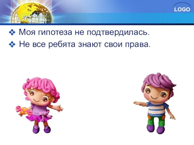 Моя гипотеза не подтвердилась. Не все ребята знают свои права.