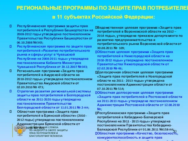 Ведомственная целевая программа «Защита прав потребителей в Воронежской области на 2012 –