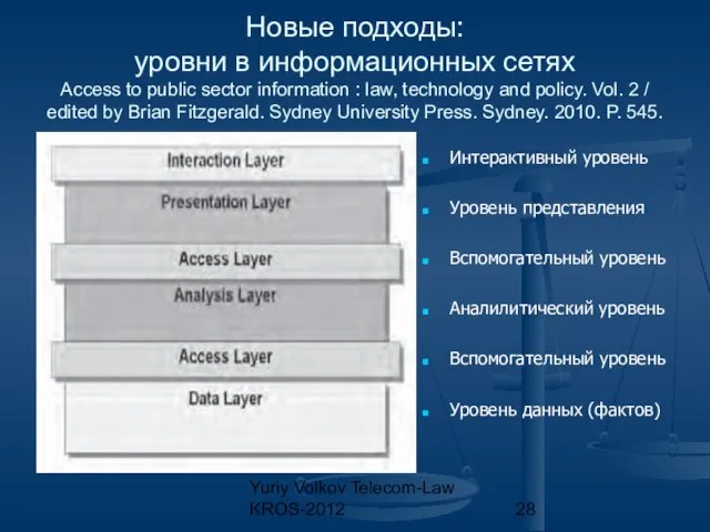 Yuriy Volkov Telecom-Law KROS-2012 Новые подходы: уровни в информационных сетях Access to