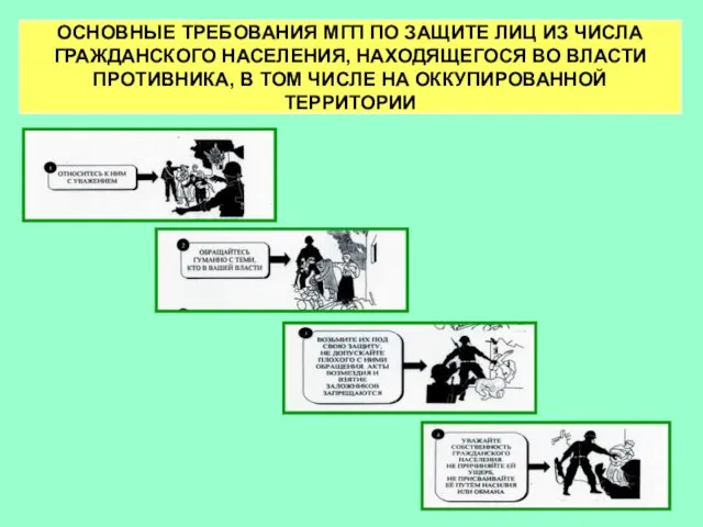 ОСНОВНЫЕ ТРЕБОВАНИЯ МГП ПО ЗАЩИТЕ ЛИЦ ИЗ ЧИСЛА ГРАЖДАНСКОГО НАСЕЛЕНИЯ, НАХОДЯЩЕГОСЯ ВО