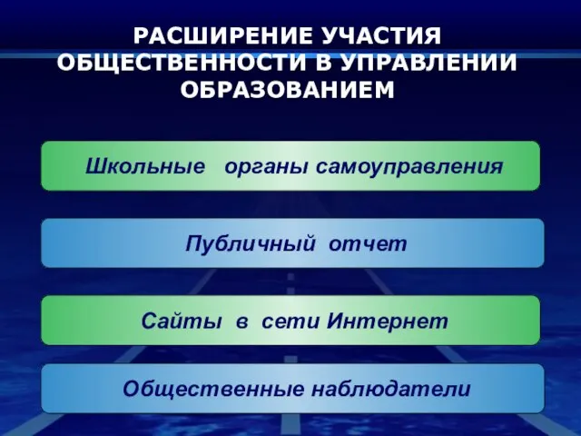 РАСШИРЕНИЕ УЧАСТИЯ ОБЩЕСТВЕННОСТИ В УПРАВЛЕНИИ ОБРАЗОВАНИЕМ Публичный отчет Сайты в сети Интернет