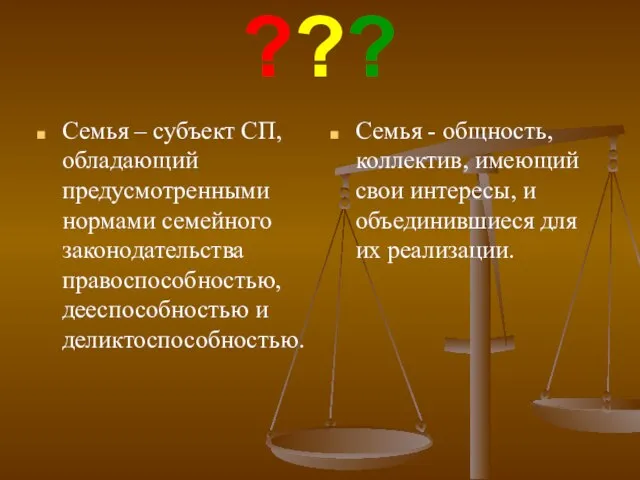 ??? Семья – субъект СП, обладающий предусмотренными нормами семейного законодательства правоспособностью, дееспособностью