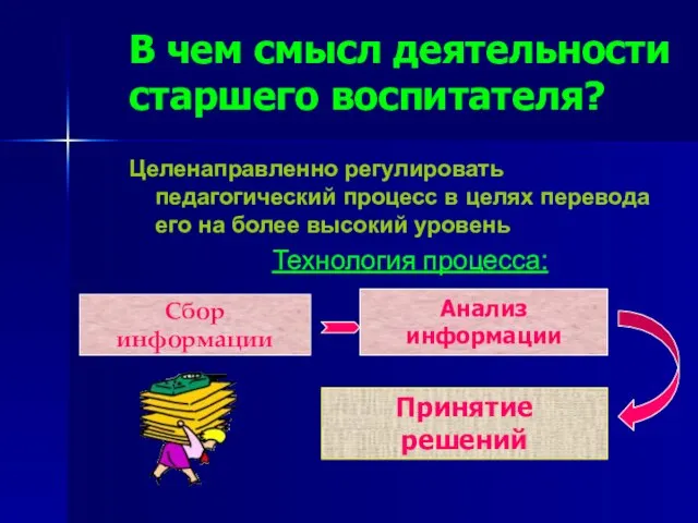 В чем смысл деятельности старшего воспитателя? Целенаправленно регулировать педагогический процесс в целях