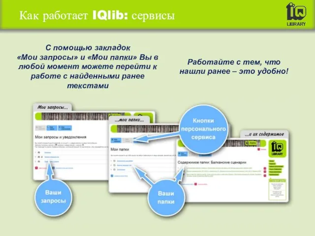 Как работает IQlib: сервисы