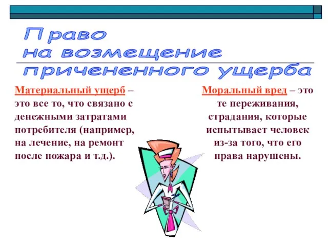 Право на возмещение причененного ущерба Материальный ущерб – это все то, что