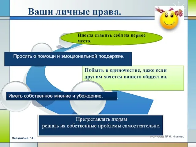 МОУ СОШ № 6, Ипатово Платонова Г.Н. Ваши личные права. Побыть в