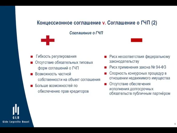 Концессионное соглашение v. Соглашение о ГЧП (2) Гибкость регулирования Отсутствие обязательных типовых