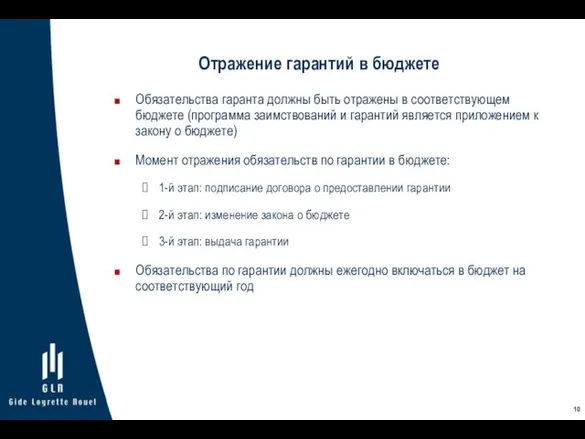 Отражение гарантий в бюджете Обязательства гаранта должны быть отражены в соответствующем бюджете