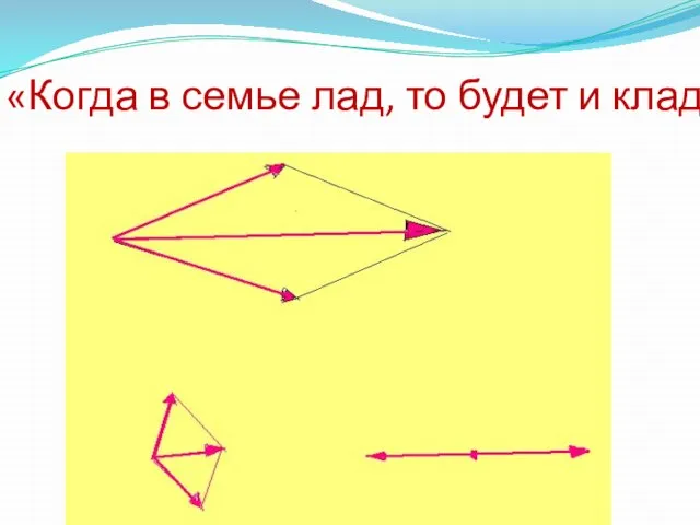 «Когда в семье лад, то будет и клад»