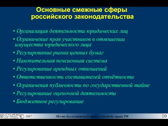 Основные смежные сферы российского законодательства Организация деятельности юридических лиц Ограничение прав участников