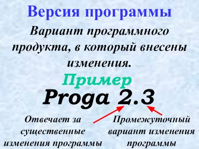 Отвечает за существенные изменения программы Вариант программного продукта, в который внесены изменения.