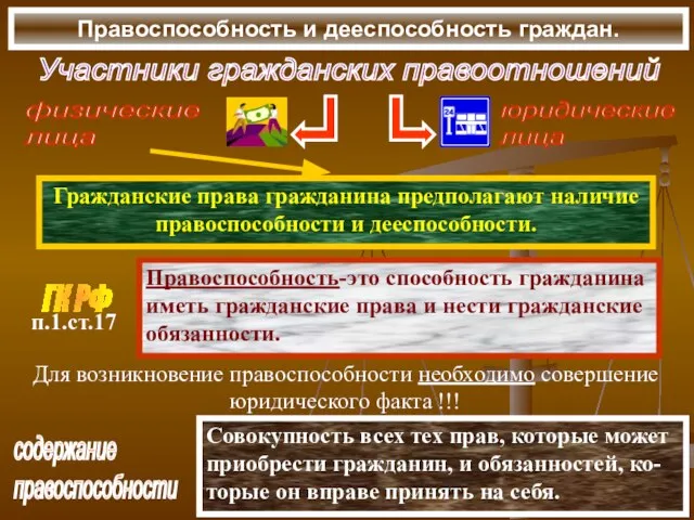 Правоспособность и дееспособность граждан. Участники гражданских правоотношений Для возникновение правоспособности необходимо совершение юридического факта !!!