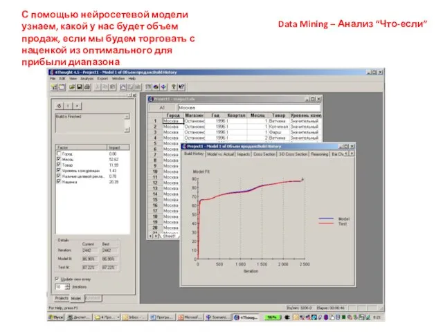 Data Mining – Анализ “Что-если” С помощью нейросетевой модели узнаем, какой у