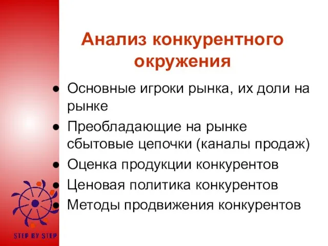 Анализ конкурентного окружения Основные игроки рынка, их доли на рынке Преобладающие на