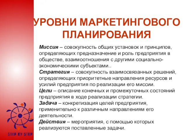 УРОВНИ МАРКЕТИНГОВОГО ПЛАНИРОВАНИЯ Миссия – совокупность общих установок и принципов, определяющих предназначение