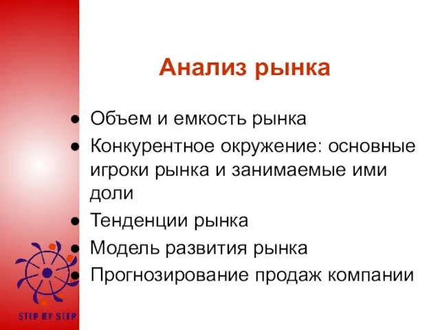 Анализ рынка Объем и емкость рынка Конкурентное окружение: основные игроки рынка и