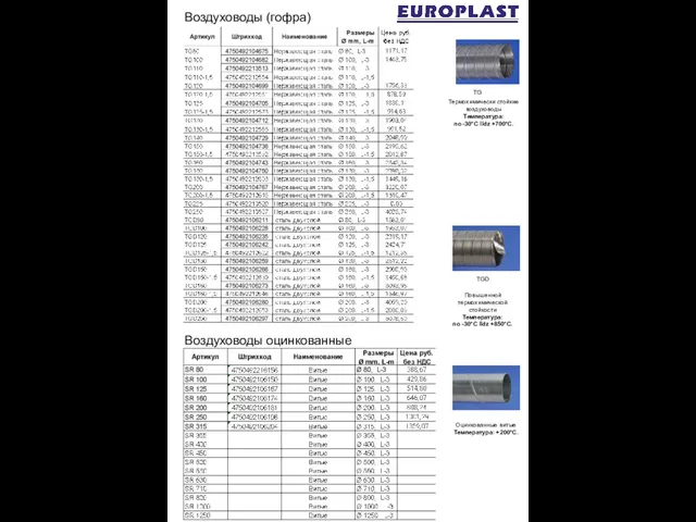 Воздуховоды (гофра) Термохимически стойкие воздуховоды Температура: no -30°C līdz +700°C. TG Повышенной