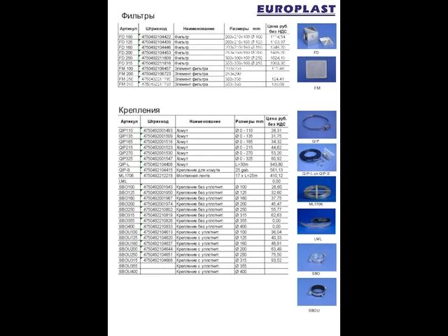 Фильтры FD FМ Крепления QIP SBO SBOU QIP-L un QIP-S LML ML1706