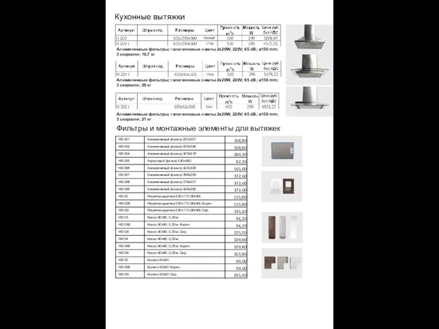 Кухонные вытяжки Алюминиевые фильтры; галогенновые лампы 2х20W, 220V; 65 dB; ø150 mm;