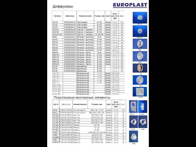 Диффузоры VD100 VDA100 DMP DM KD Пластиковые монтажные элементы NA10 VA100 VF100 VA90 VA80 ECD ECDS