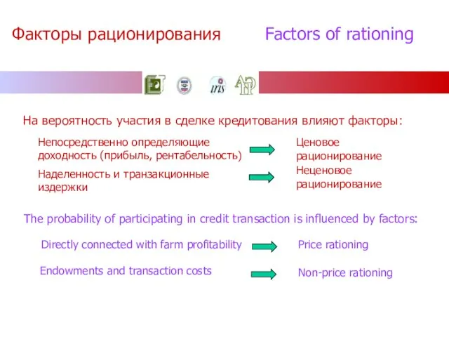 Факторы рационирования Factors of rationing На вероятность участия в сделке кредитования влияют