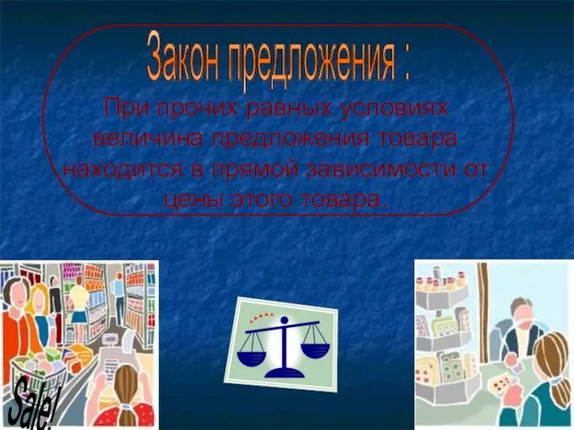 Закон предложения : При прочих равных условиях величина предложения товара находится в