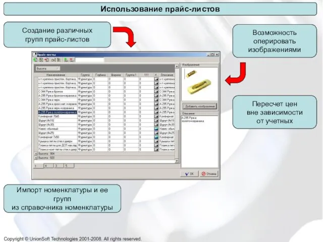 Использование прайс-листов Создание различных групп прайс-листов Импорт номенклатуры и ее групп из