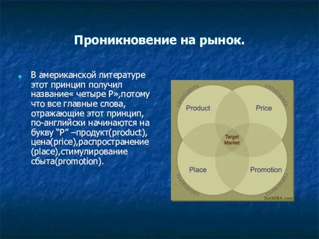 Проникновение на рынок. В американской литературе этот принцип получил название« четыре Р»,потому