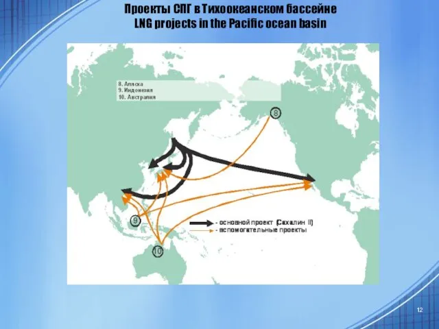 Проекты СПГ в Тихоокеанском бассейне LNG projects in the Pacific ocean basin