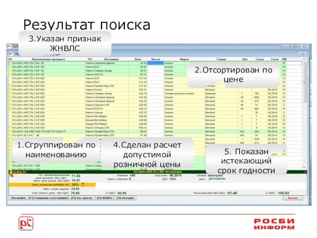 Результат поиска 1.Сгруппирован по наименованию 2.Отсортирован по цене 3.Указан признак ЖНВЛС 4.Сделан