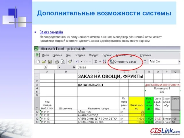 Дополнительные возможности системы Заказ он-лайн Непосредственно из полученного отчета о ценах, менеджер