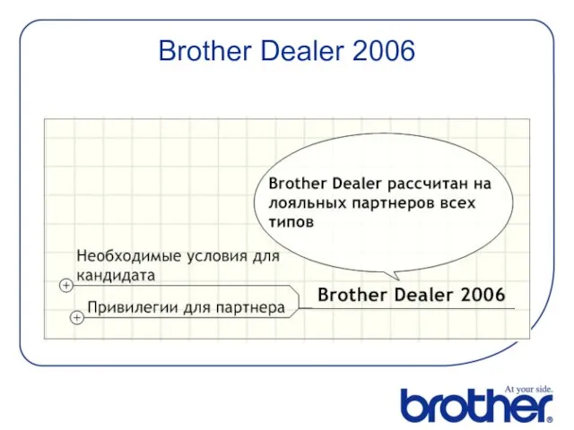 Brother Dealer 2006