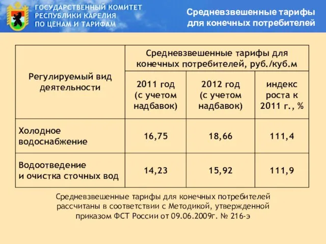 Средневзвешенные тарифы для конечных потребителей Средневзвешенные тарифы для конечных потребителей рассчитаны в