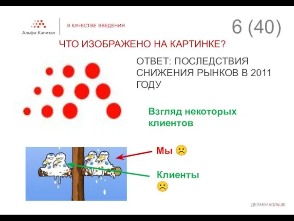 В КАЧЕСТВЕ ВВЕДЕНИЯ ЧТО ИЗОБРАЖЕНО НА КАРТИНКЕ? ОТВЕТ: ПОСЛЕДСТВИЯ СНИЖЕНИЯ РЫНКОВ В